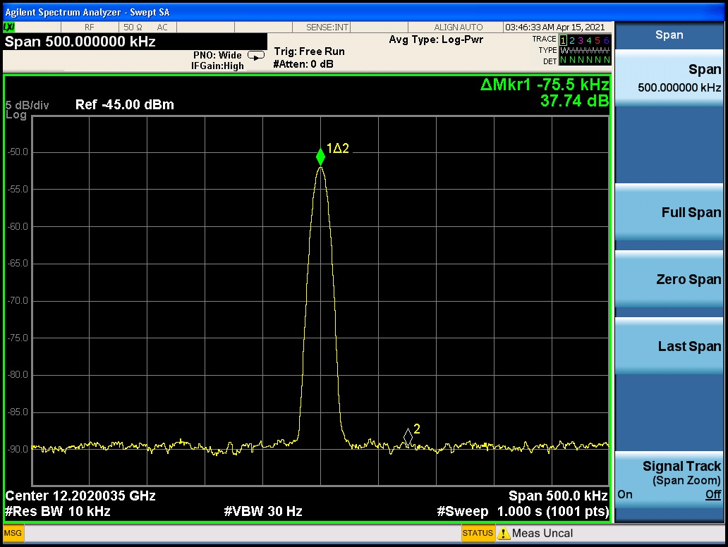 digisat-skill-india